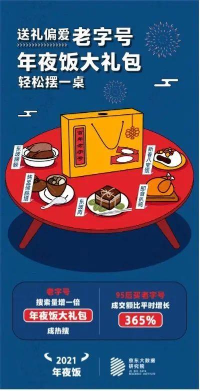 网红传播吃瓜群众,吃瓜群众紧跟步伐
